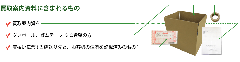 買取案内資料に含まれるもの
